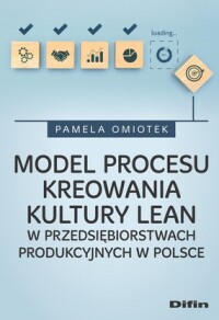 Okładka: Model procesu kreowania kultury lean w przedsiębiorstwach produkcyjnych w Polsce /